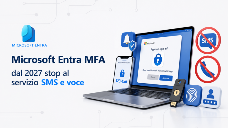 Microsoft Entra MFA 2027 con laptop, Microsoft Authenticator, chiave FIDO2 e simboli di divieto su SMS e chiamate vocali