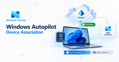 Windows Autopilot Device Association: associazione del dispositivo Windows al tenant Microsoft Entra tramite tenant affinity marker nel firmware UEFI, prima dell'enrollment MDM