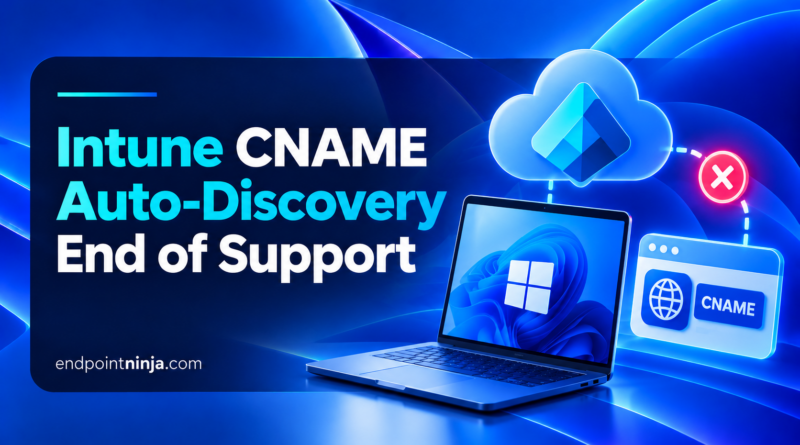 Microsoft Intune CNAME Auto-Discovery End of Support: Windows 11, servizio Intune e record DNS CNAME con simbolo di interruzione.