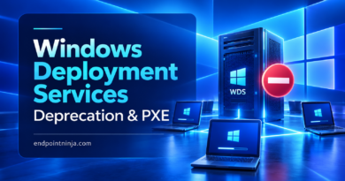 Illustrazione della deprecazione di Windows Deployment Services con un server collegato tramite PXE a più dispositivi Windows